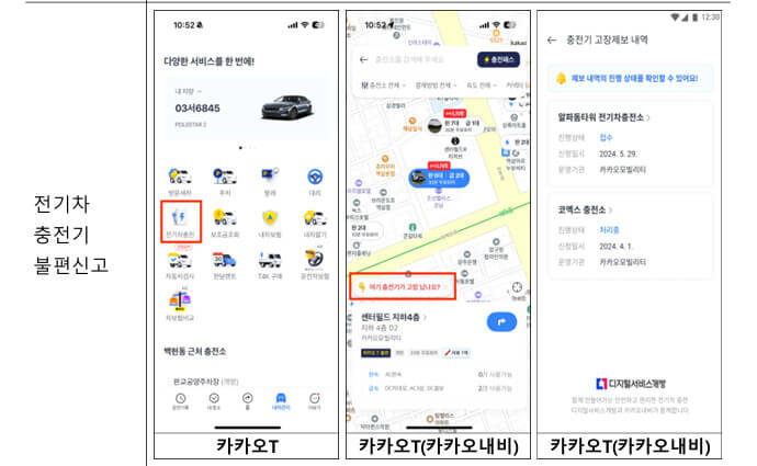 여권재발급
