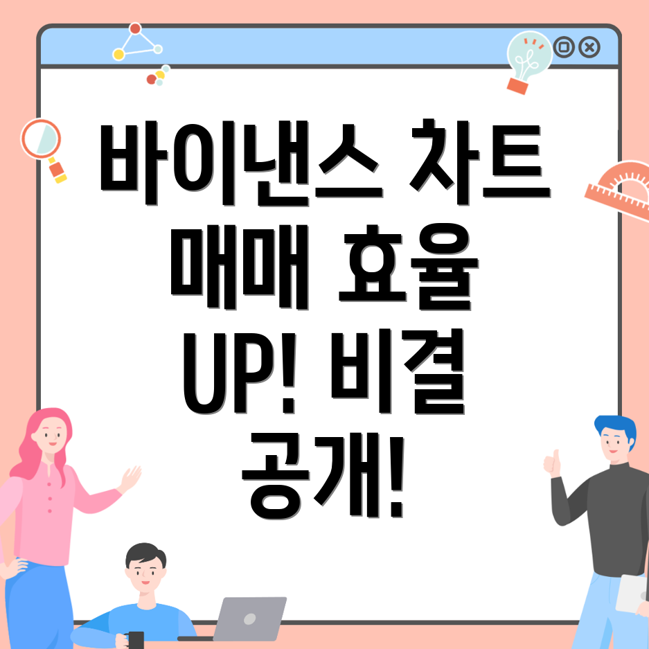 바이낸스 차트로 매매하기