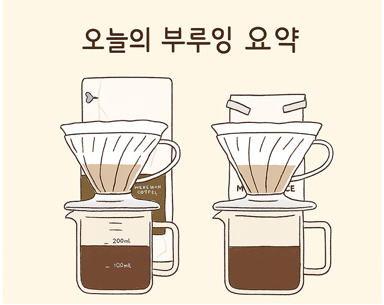 오늘의 브루잉 요약