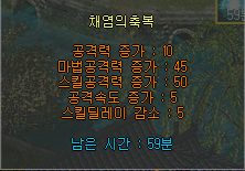 버프