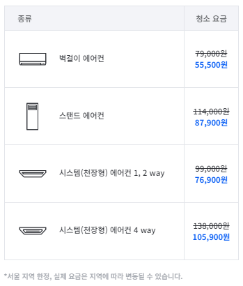 벽걸이 에어컨 청소비용 - 미소