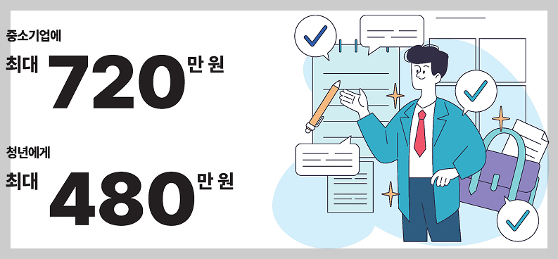 청년일자리도약장려금