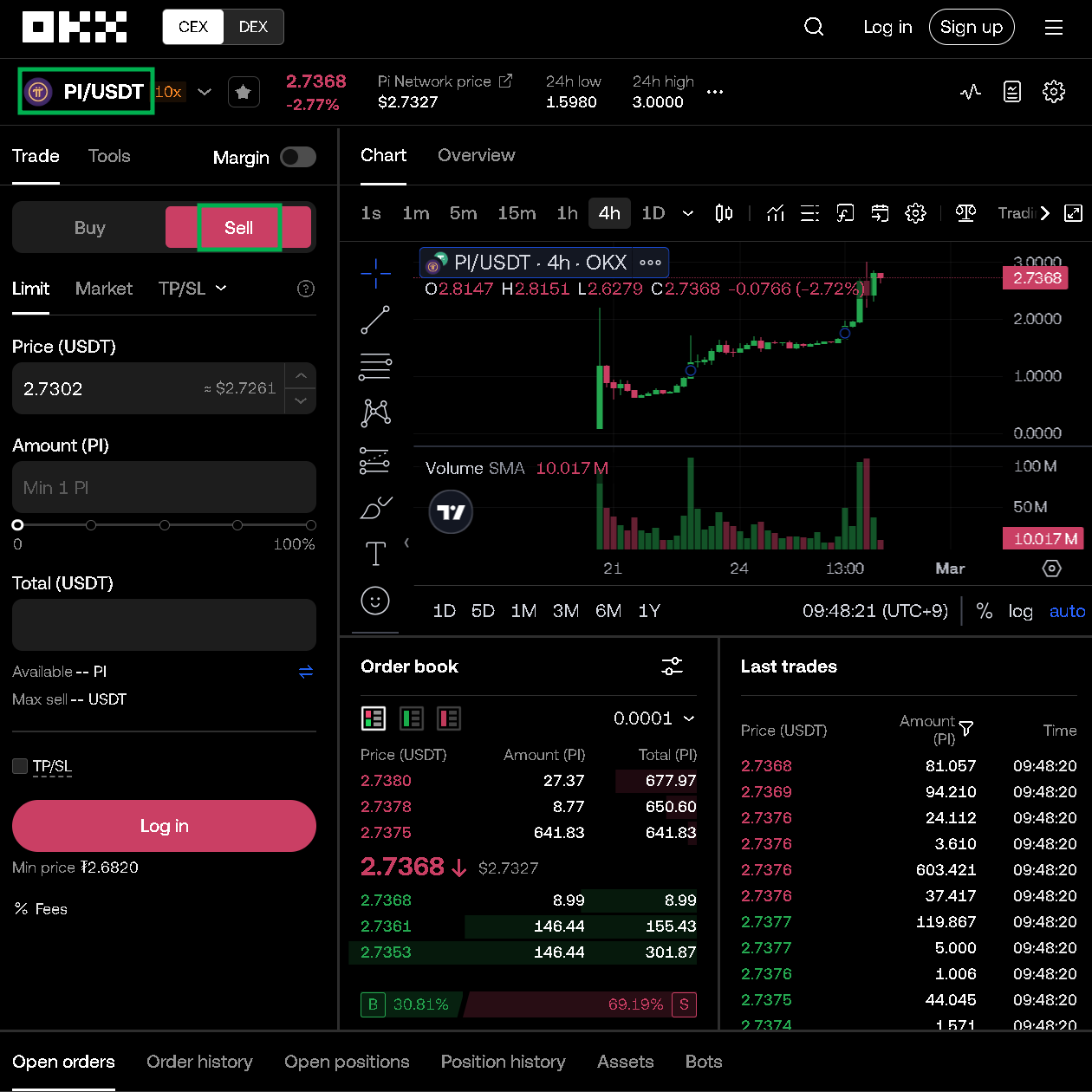 pi코인 파는 방법