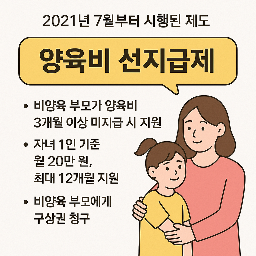 양육비 선지급제