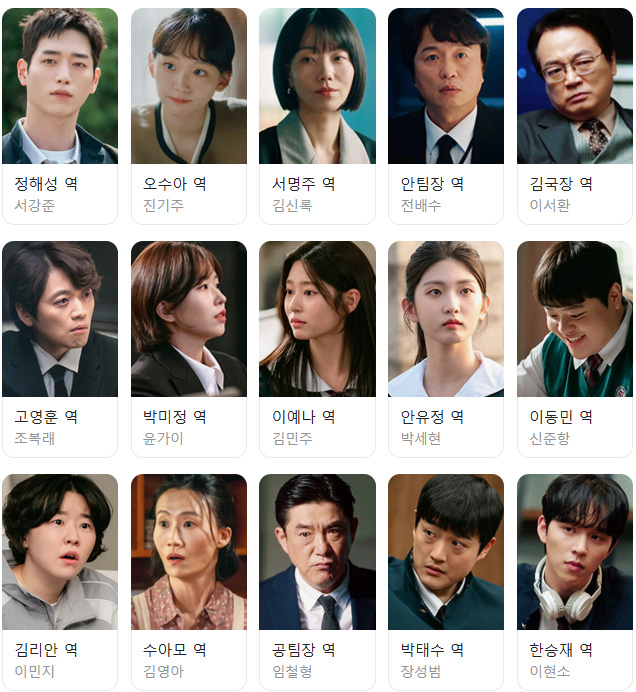 언더커버-하이스쿨-인물관계도