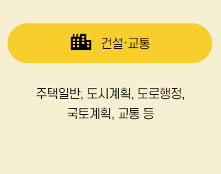 국민콜 110 상담