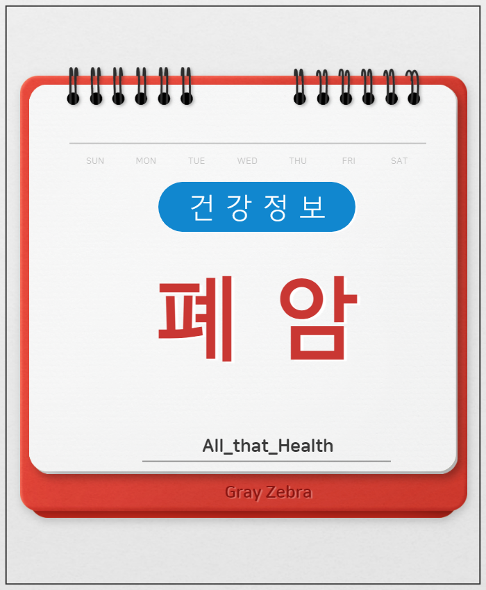 폐암 초기증상 검사방법