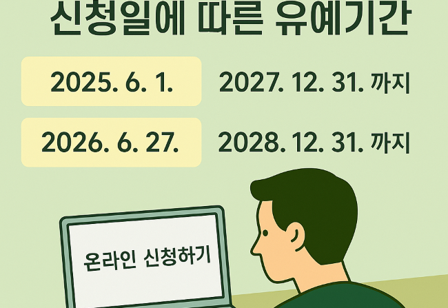 대출상환유예 신청을 하는 장면