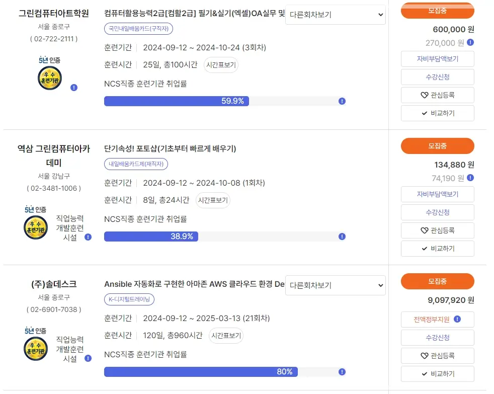 내일배움카드-신청-방법-자격-기간-사용법
