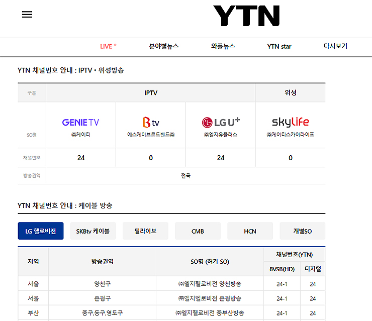 ytn-채널번호-안내-페이지