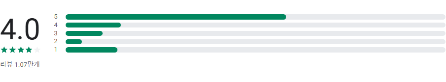 바이블25 성경 찬송 앱, 성경 사전, 오디오성경, 찬송가, 다양한 번역본 보기