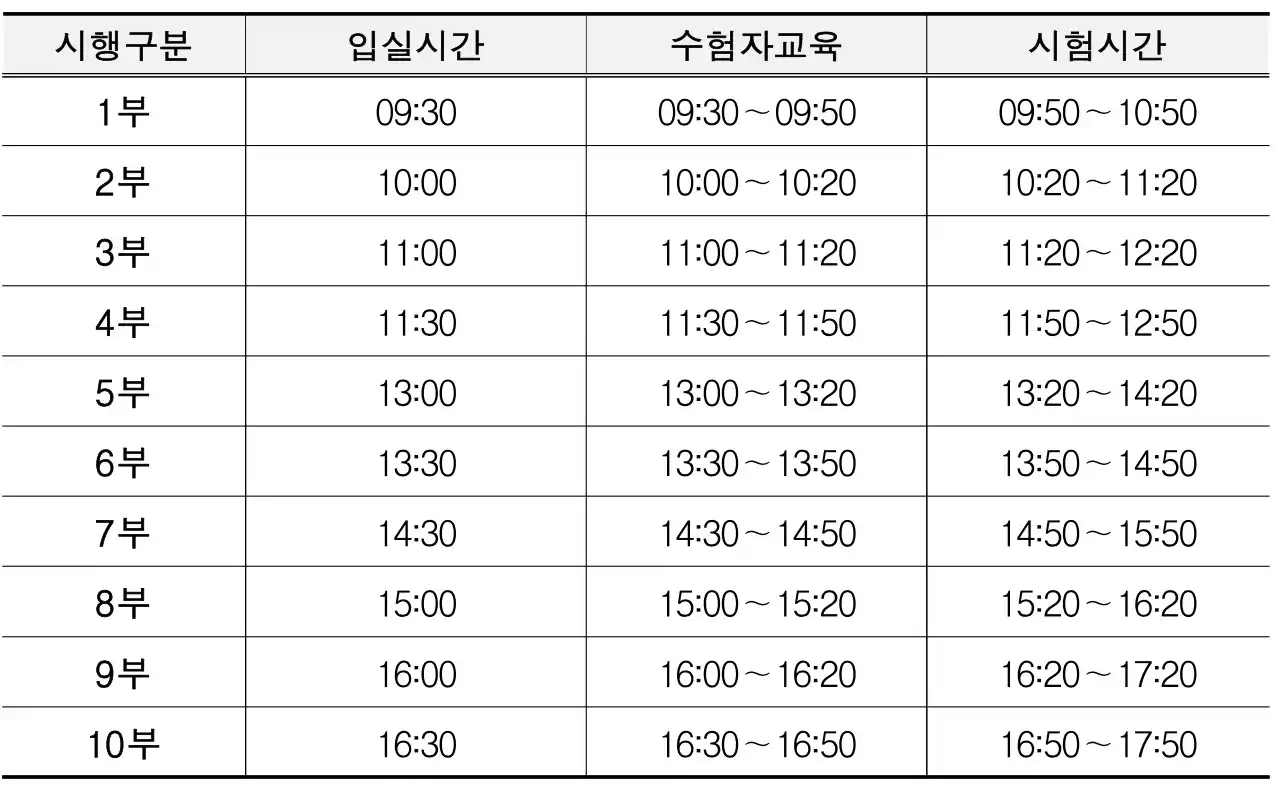 필기시험(CBT)