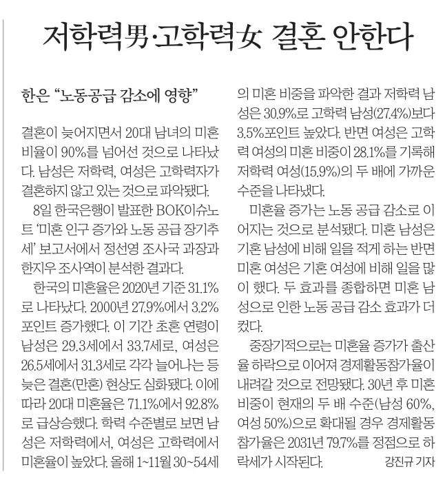 1월 9일 화 신문스크랩