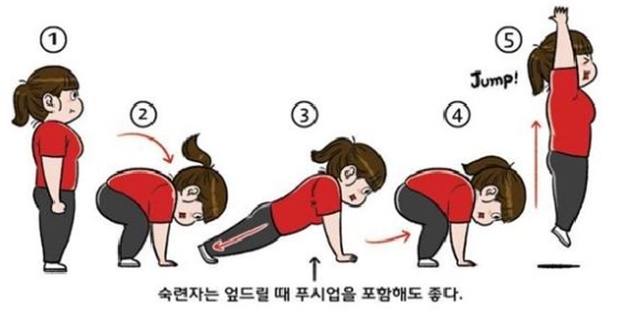 다이어터-버피-테스트