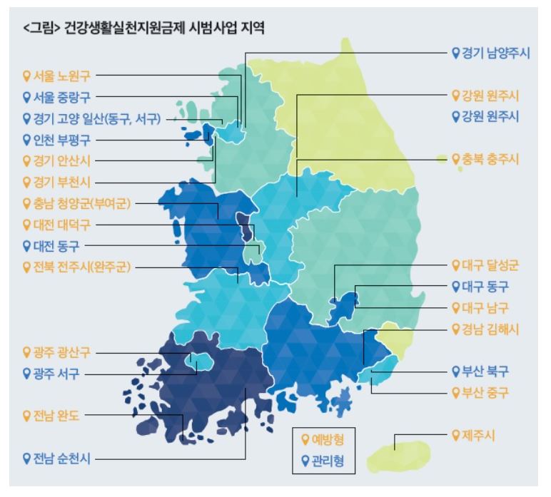 시범사업 지역