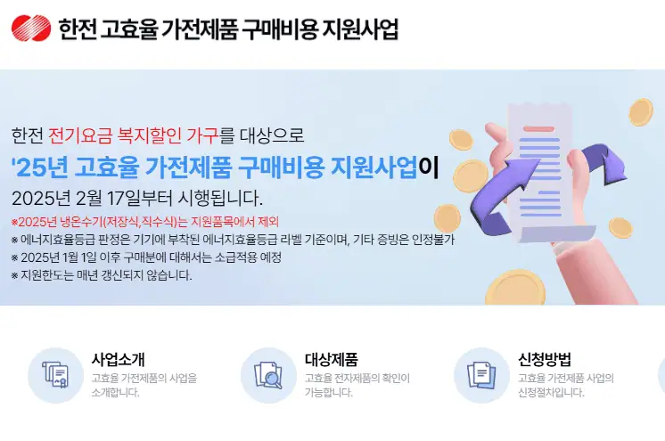 1등급 가전 환급, 으뜸 효율 가전 환급 신청 방법부터 대상까지 총정리!