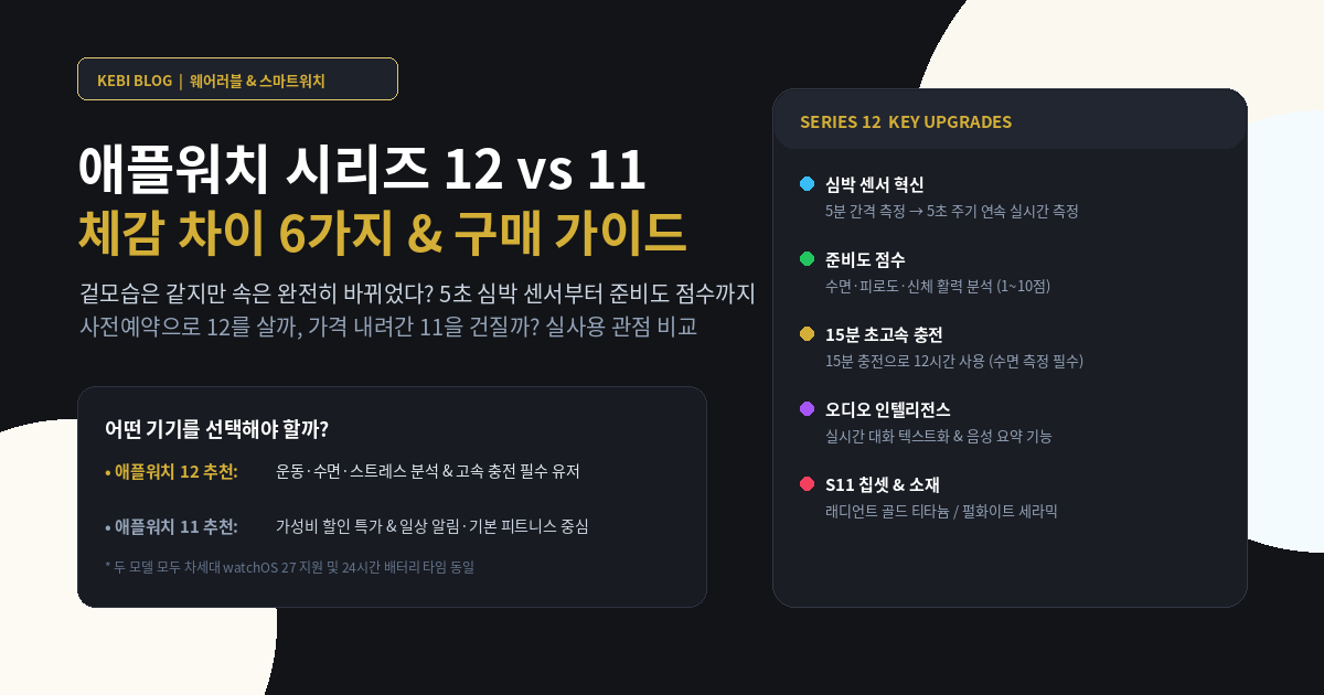 겉모습은 똑같은데 속은 대격변? 애플워치 12 vs 애플워치 11 실사용 관점 비교 구매 가이드