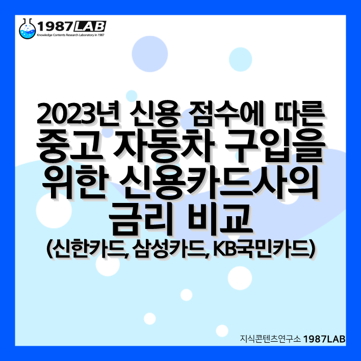 2023년 신용 점수에 따른 중고 자동차 구입을 위한 신용카드사의 금리 비교 (신한카드, 삼성카드, KB국민카드)