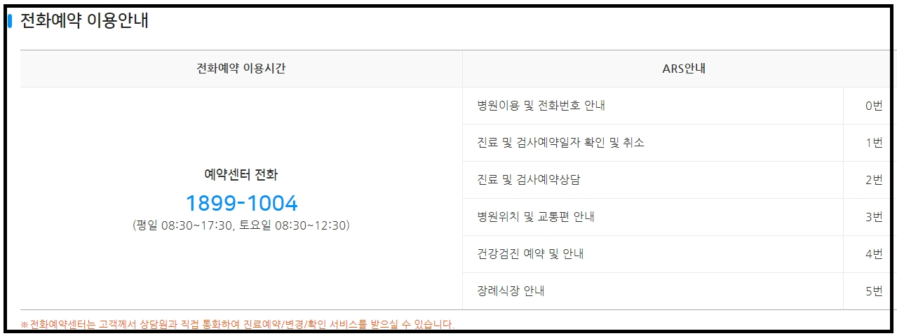 전화예약 이용안내표