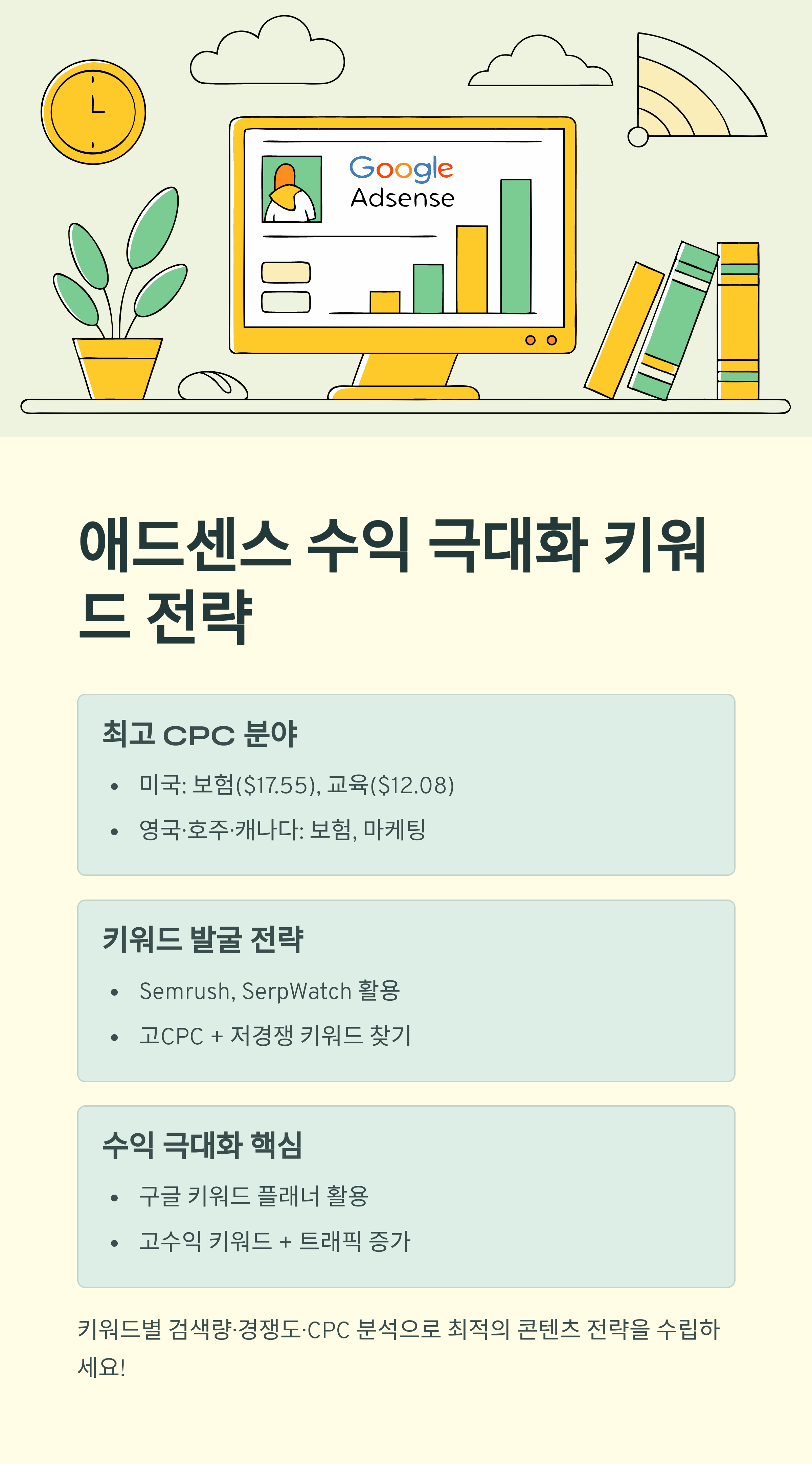 애드센스 수익을 높이는 키워드 전략 총정리