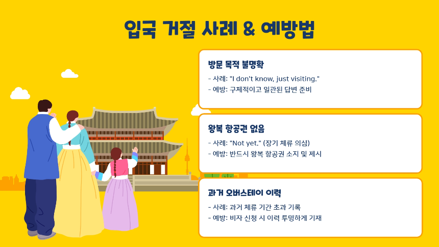 [2025 최신] 미국 입국 심사 주의사항! 거절 피하는 꿀팁 총정리