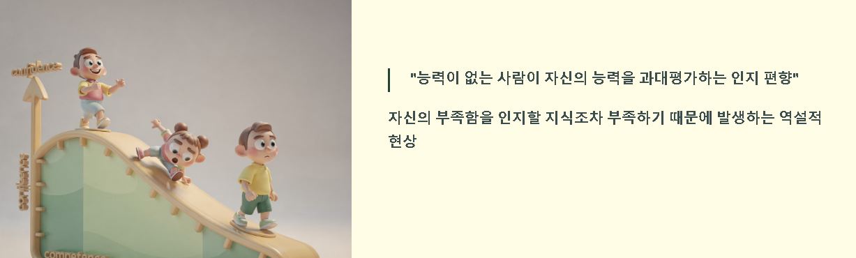 근자감 뜻