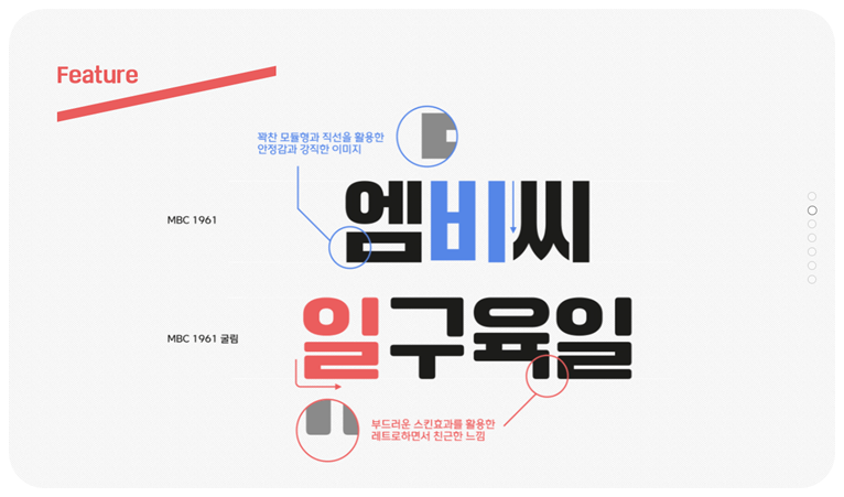 MBC1961, MBC1961굴림체 특징2