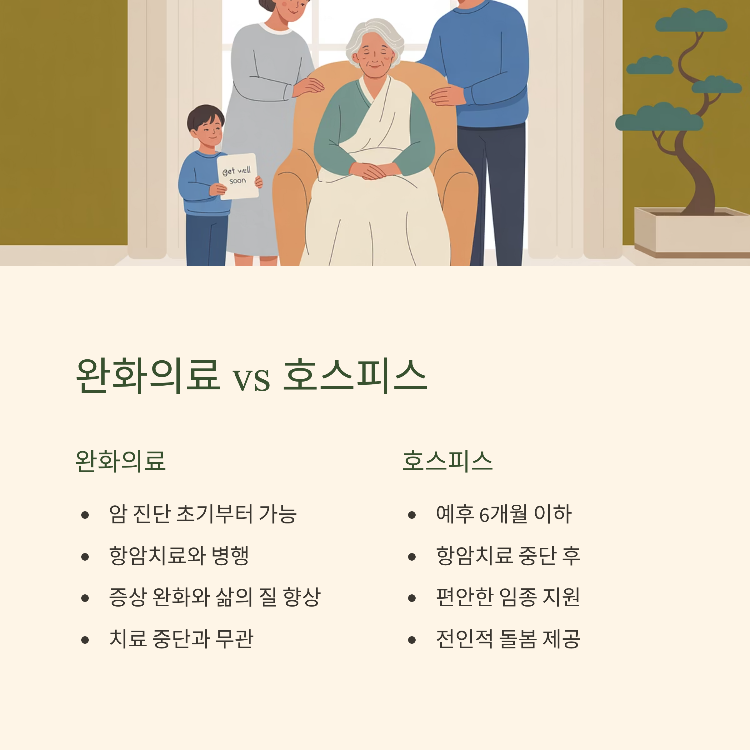 항암치료 완화의료와 호스피스