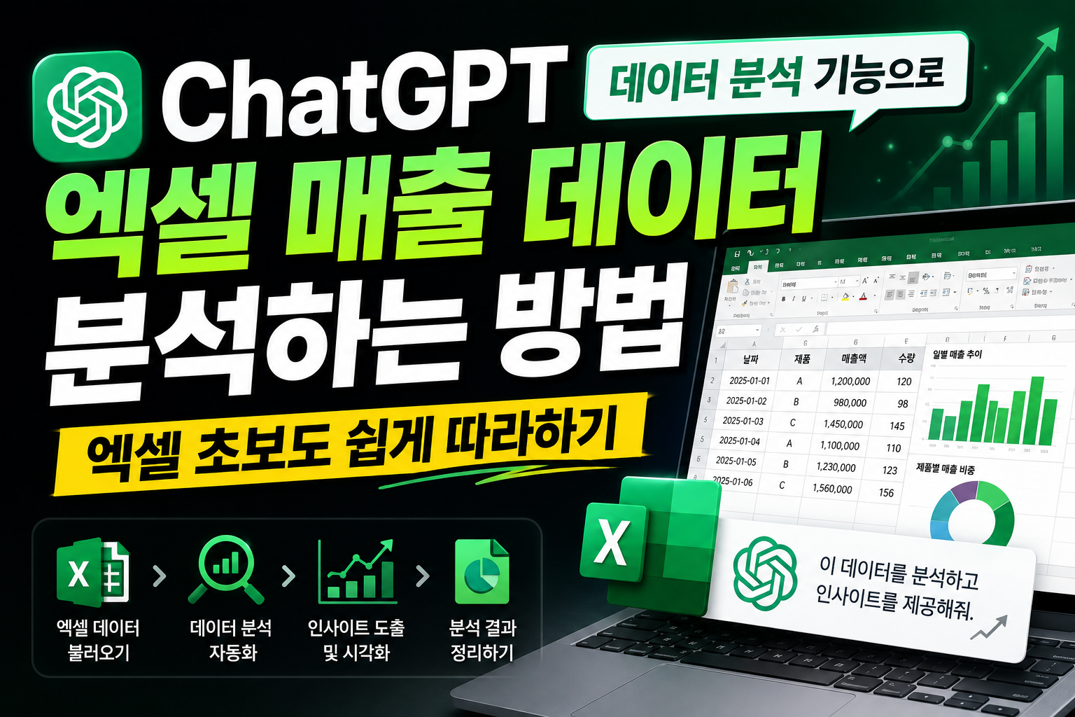 ChatGPT 데이터 분석 기능으로 엑셀 매출 데이터 분석하는 방법｜엑셀 초보도 쉽게 따라하기