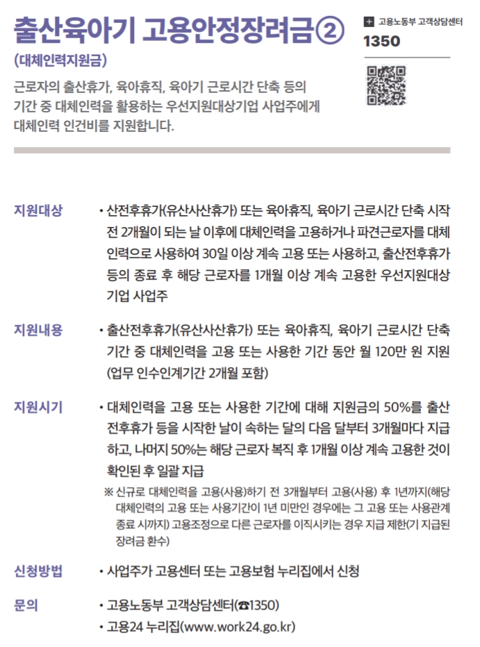 2025 출산육아기 고용안정장려금② 대체인력지원금 공식 안내문