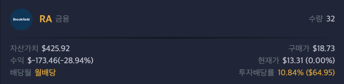 2023-08-30일 RA 모으기 종료(Feat. 배당금 삭감) - undefined - undefined - [2023년 8월 30일]  RA  모으기 종료