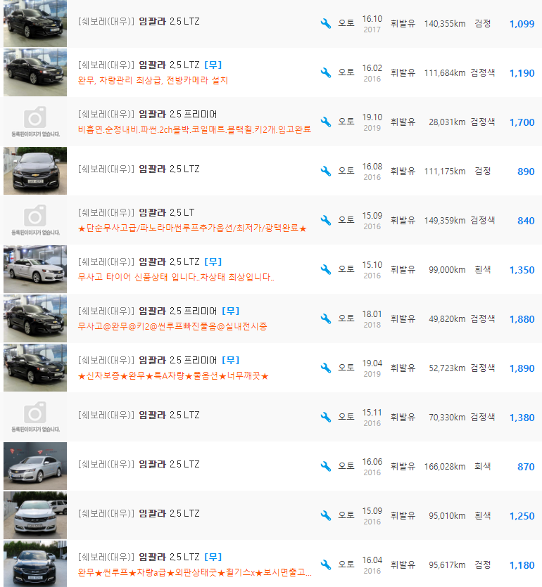 임팔라 2.5 가솔린 등급 중고차 가격 : 650만원 ~ 1,850만원