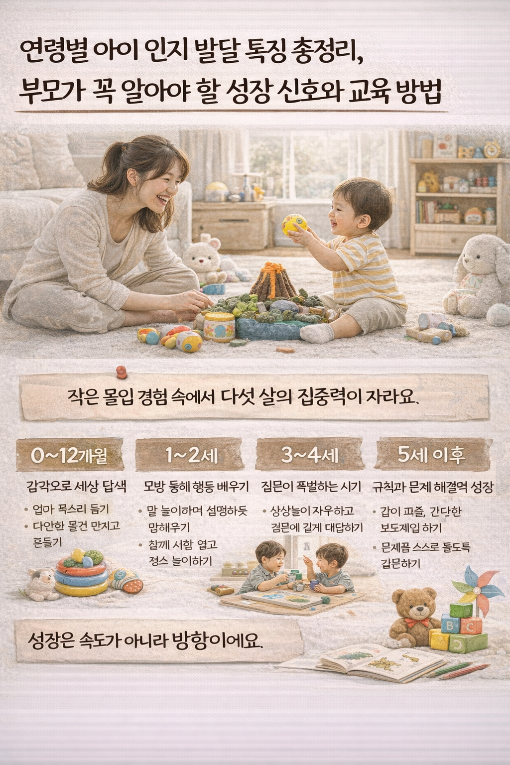 연령별 아이 인지 발달 특징 총정리, 부모가 꼭 알아야 할 성장 신호와 교육 방법