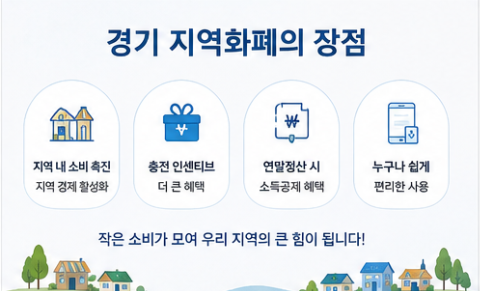 지역화폐 장점