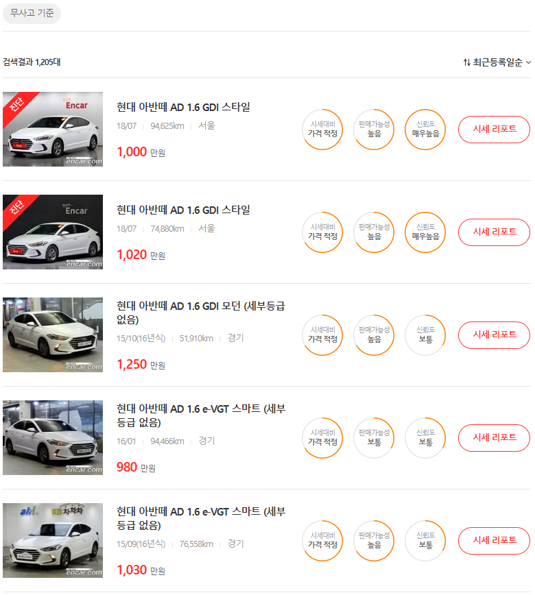 아반떼 중고차 시세표, 시세, 가격표, 가격