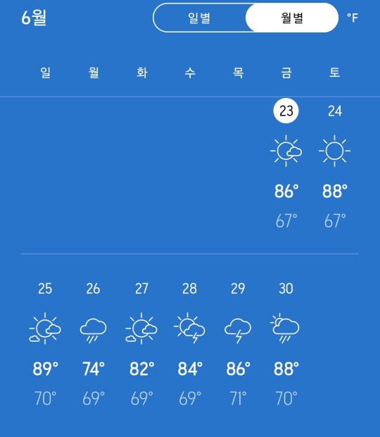 아큐웨더 6월 날씨