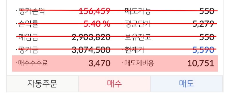 스마트폰으로 확인할 수 있는 실제 주식거래시 수수료 금액