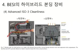 하이브리드 본딩 대장주 관련주 TOP5 총정리_28