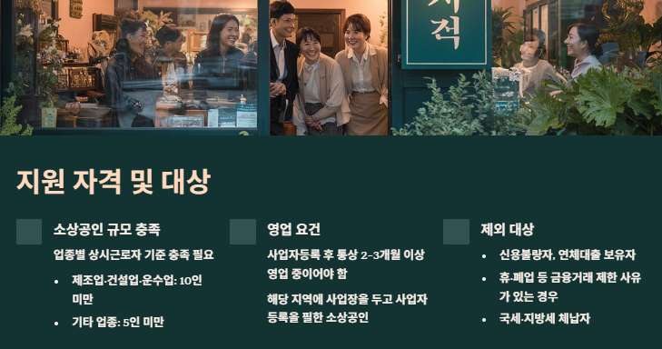 소상공인 특례보증: 지원대상(신청자격),보증한도(지자체별),신청절차,지원사례