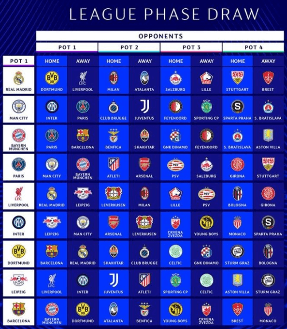 2024-2025 리그대진표