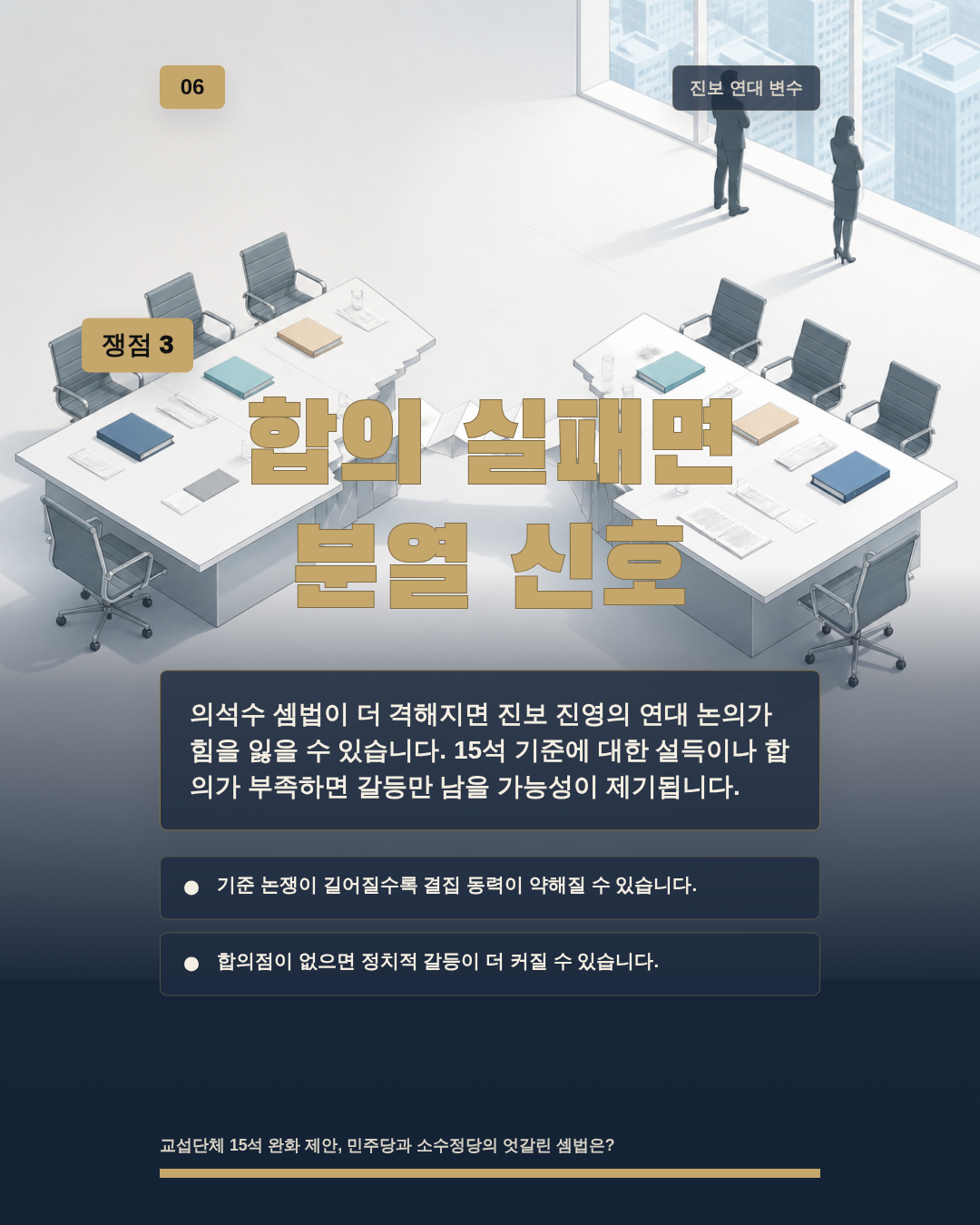 합의 실패면 분열 신호
