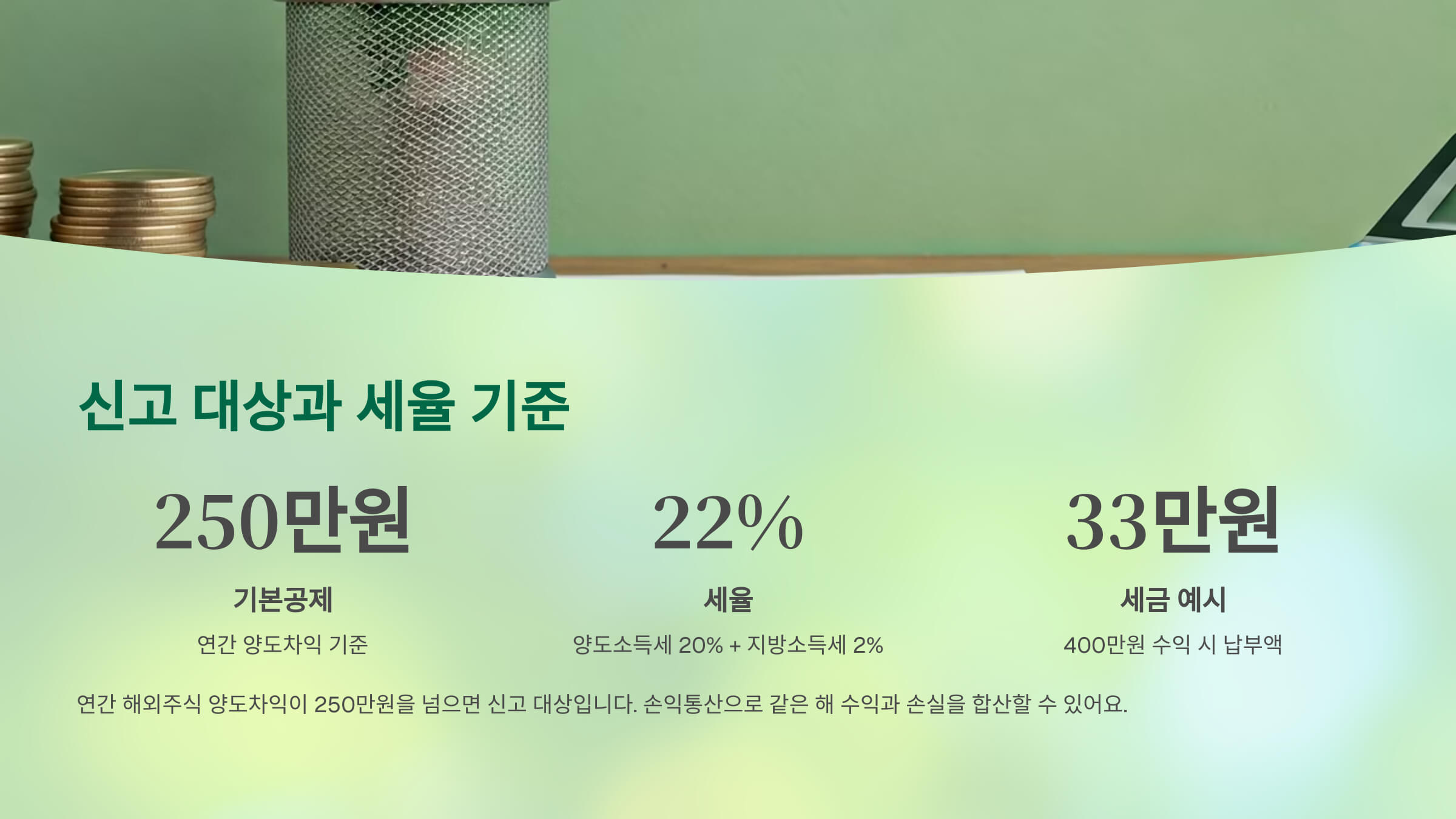 신고대상과 세율기준