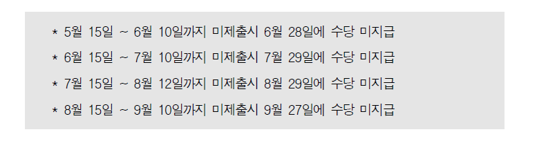 자기활동기록서 마감일