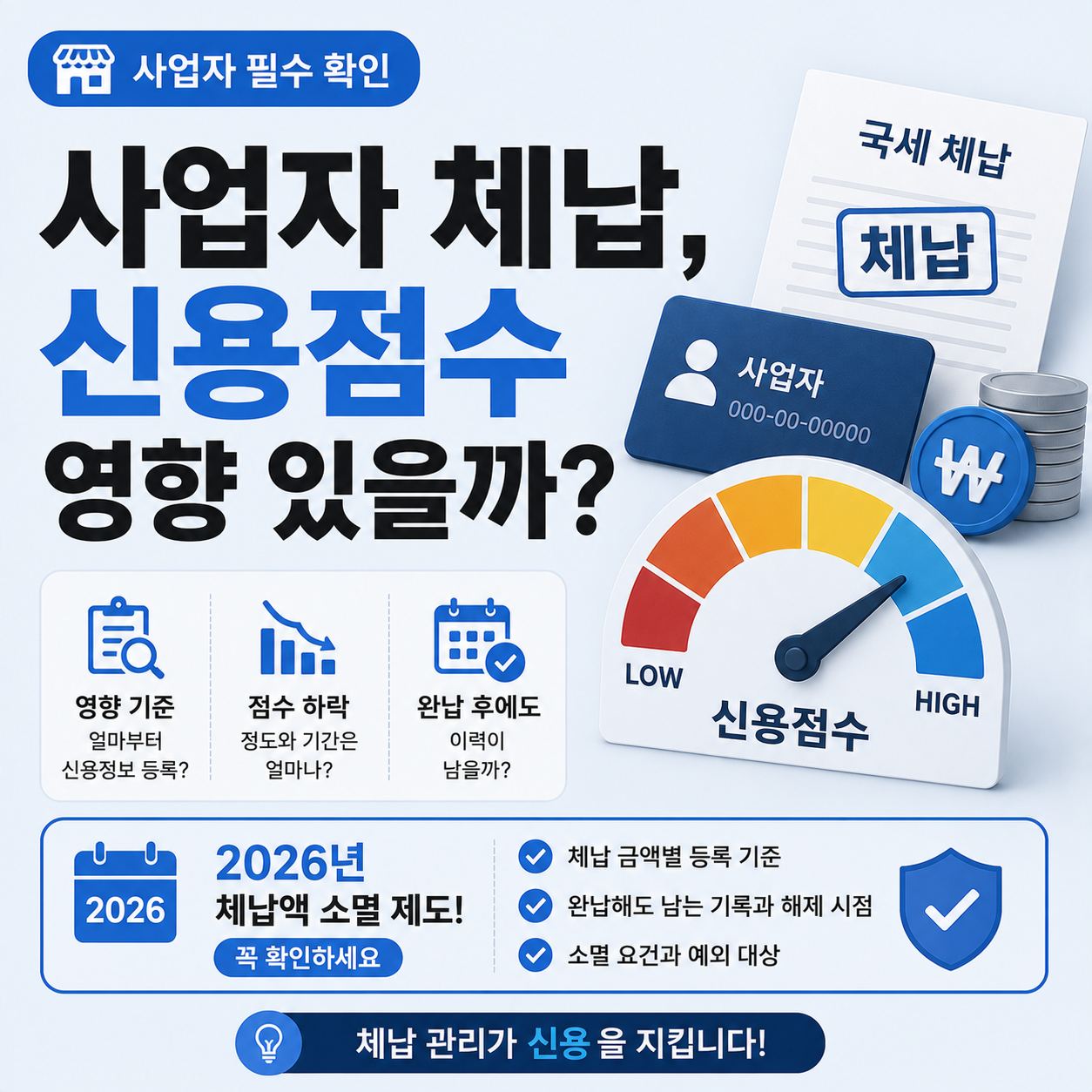 사업자 체납과 신용점수 영향을 보여주는 이미지