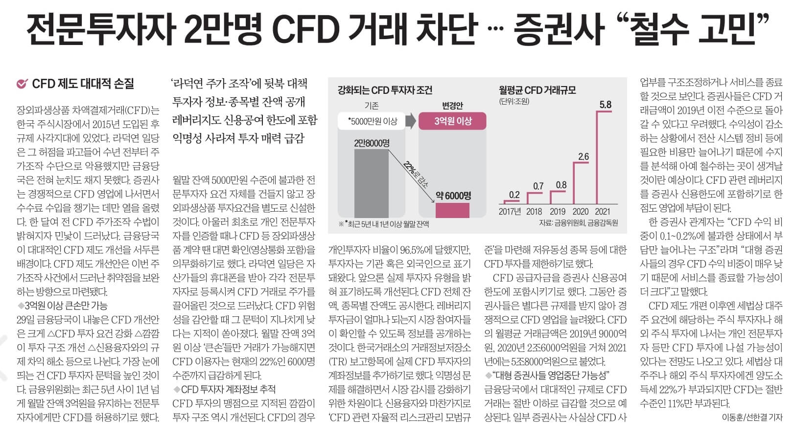 5월30일 신문11