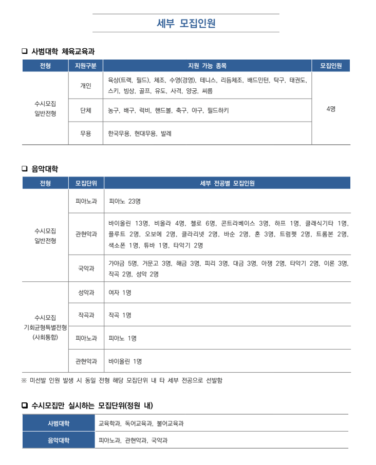 서울대 수시 세부 모집인원