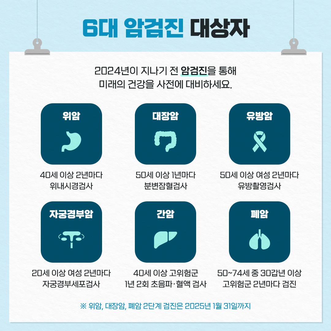 국가건강검진 6대암
