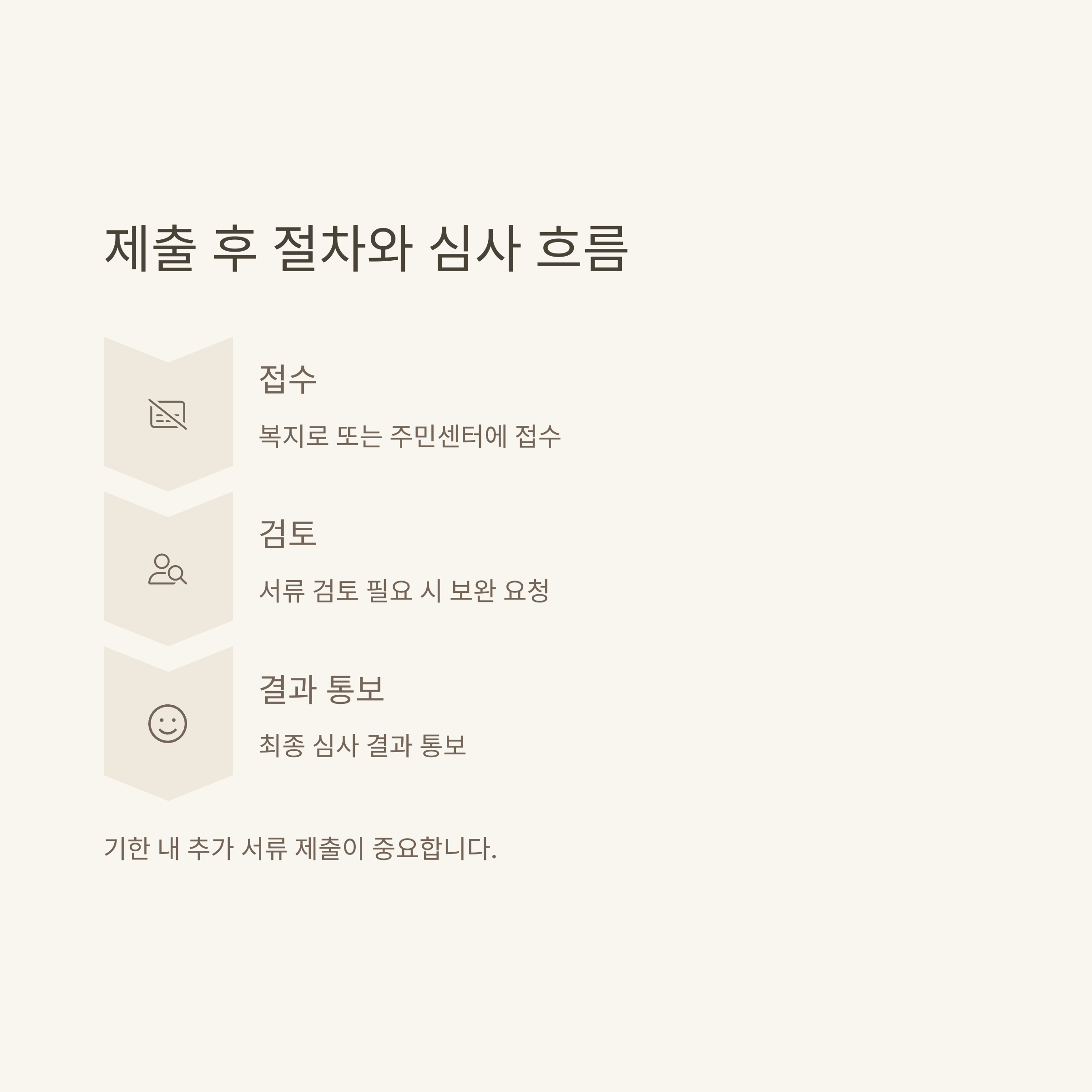 부양의무자 소득 재산 신고서 완전 정리: 작성방법, 근로소득, 예시, 양식까지 실전 가이드