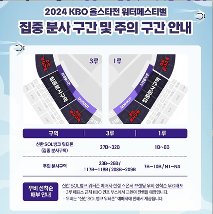 물 분사 집중 구역