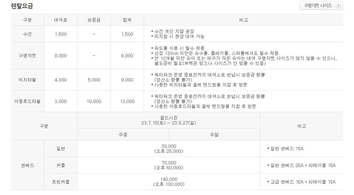 김해 장유 롯데워터파크 이용정보 할인정보